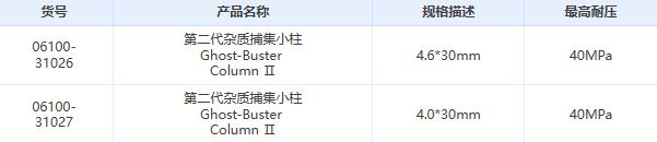 1681093986279792.png 微信截圖_20230410103257.png